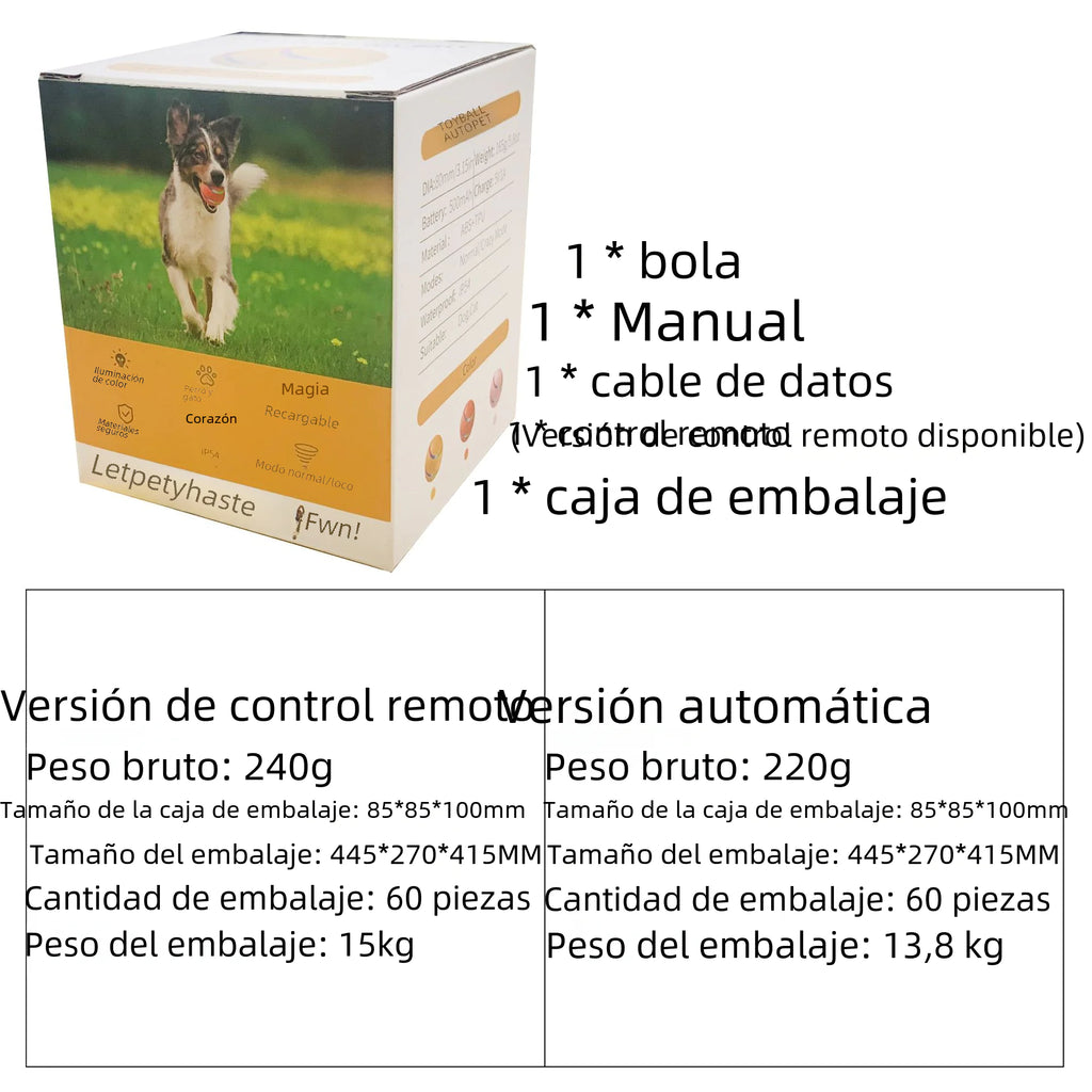 Wicked Ball Automatic Smart Pet Toy for Dogs